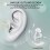 Ear Plugs for Sleeping Noise Cancelling Reusable DONGSHEN 2 Pairs Size Ultra Soft Silicone Noise Reduction Earplugs Suitable for Deep Sleep Flying 2