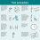 Covid19 Antigen Lateral Flow Test Kit 5 Tests Not for Travel 6