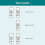Covid19 Antigen Lateral Flow Test Kit 5 Tests Not for Travel 7