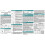 Covid19 Antigen Lateral Flow Test Kit 5 Tests Not for Travel 8