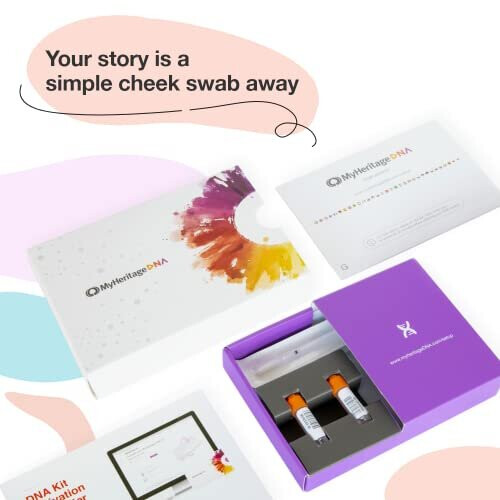 Unity Genetic Testing Kit Test Kit Genetic Testing for Ancestry Ethnicity Covering 2114 ...
