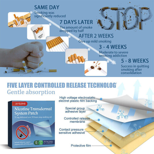 Nicotine Patch Stop Smoking Aid Step 1, 21 mg 24 Hour 7 Patches 2