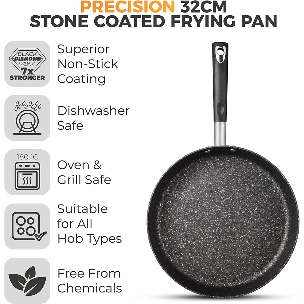 Tower T900211 Precision 32cm Stone Coated Frying Pan with Black Diamond PTFE Non-Stick Coating, Soft Grip Handle, Black