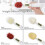 500g / 0.1g Digital Kitchen Spoon Scale 丨Electronic Weight Scale 4