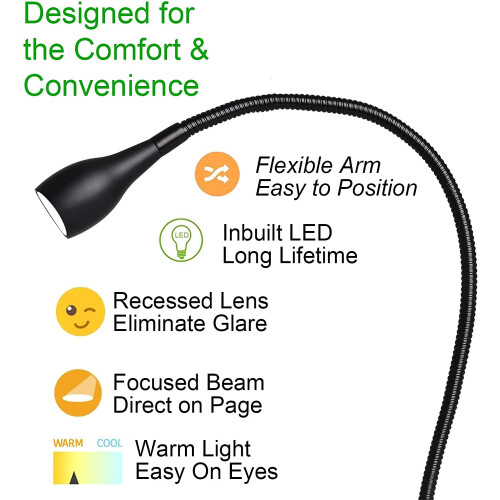 Dimmable Bedside Reading Light, Minimalist LED Bed Reading Lamp Headboard Wall Surface Mount with USB Charger (Matte Black) 2