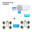 Automatic Drip Irrigation System Plant Controller Self Watering Kit 5