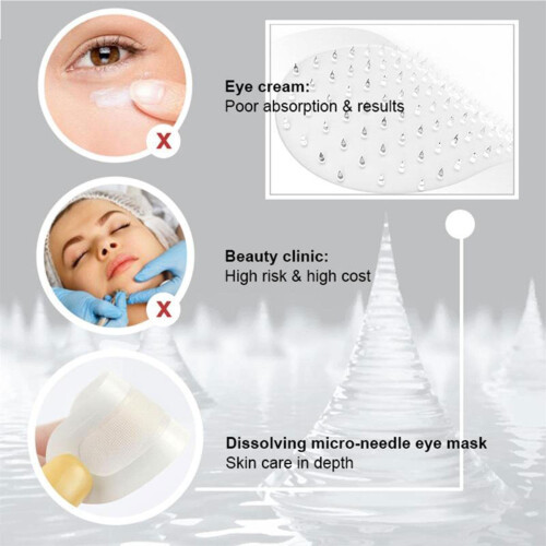 Micro-needle Eye Patches Cosmetics Mask Face Skin UK Care Patch 1