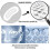 Micro-needle Eye Patches Cosmetics Mask Face Skin UK Care Patch 4
