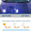 Graphene Ceramic Coating Kit Hydrophobic Protective Car Refurbishment Kit 2