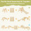 Casart 3-In-1 Kids Climbing Triangle Set Wooden Triangle Climber Set 4