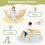 Casart 3-In-1 Kids Climbing Triangle Set Wooden Triangle Climber Set 7