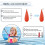 Fishing Practice Plug Fishing Casting Plug Baitcasting Rubber Practice Plug Suitable for Improving Casting Skill,6Pcs 2
