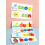 Letter Recognition Spelling Game 5