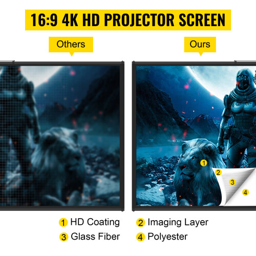 VEVOR (80 inch) VEVOR Tripod Projector Screen 16:9 4K HD Adjustable 1
