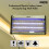 GEEPAS Geepas Fly & Insect Killer Powerful Fly Zapper 2x15W UV Light Bug Killer 5