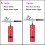 HHC Single Action Airbrush Set Portable Red Compressor Spray Pen With Mini Pump For Makeup Hair Beauty Nail Temporary Tattoos 5