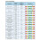 2021 New Arrival For BIOSCAN Quantum Resonance Magnetic Analyzer Quantum Body Analyzer With Testing Probe 52 Reports 7