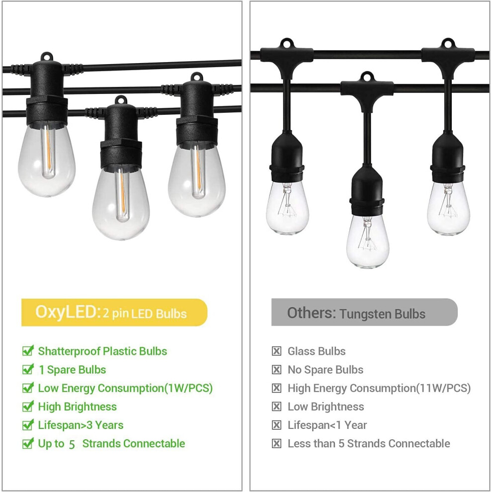 Oxyled festoon deals lights