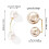 12Pcs Pearl Brooch Elegant Double Artificial Pearl Safety Pin 2 Fashion Styles Sweater Shawl Safety Clip for Women Girls 2