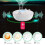 Mini Dishwasher Kitchen Sink Wall Suction Mount Sonic Wave Round Type Dishes Washing Machine 5