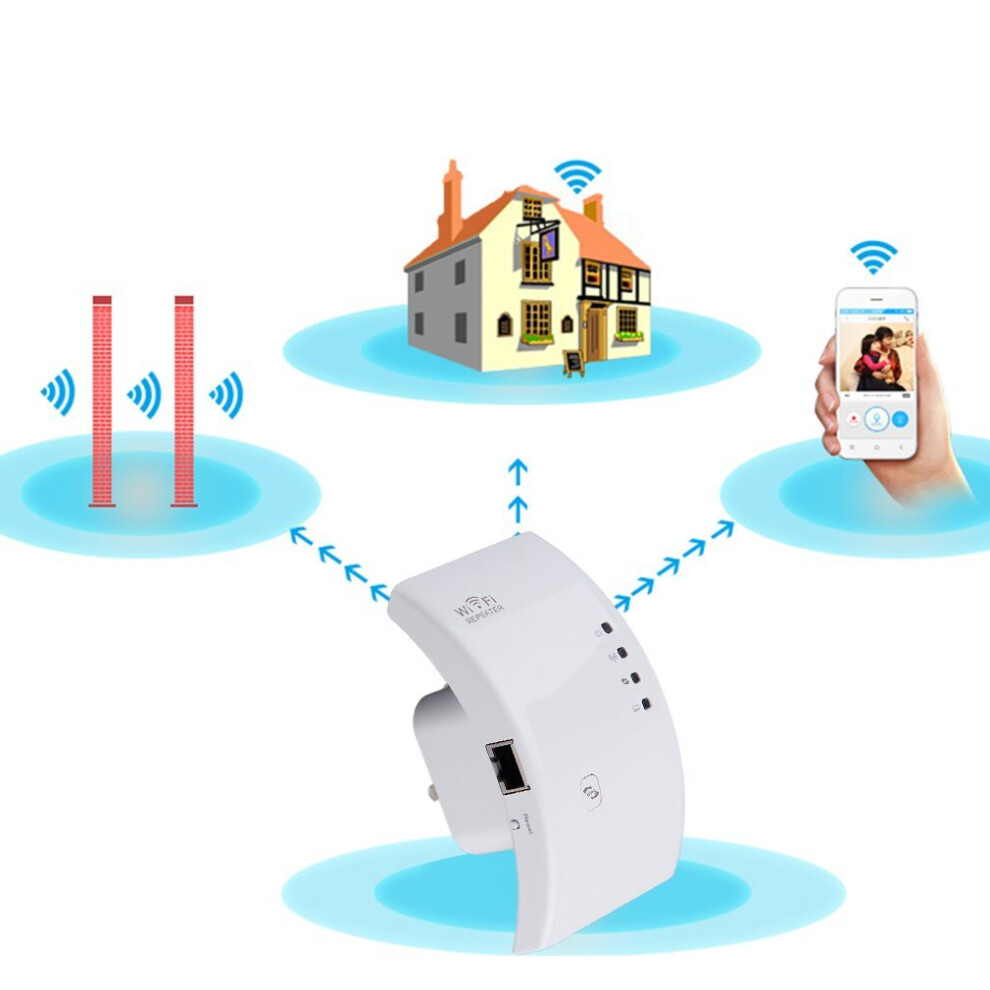 300Mbps Wireless N 802.11 Ap Wifi Range Router Repeater Extender Booster 5063131608670