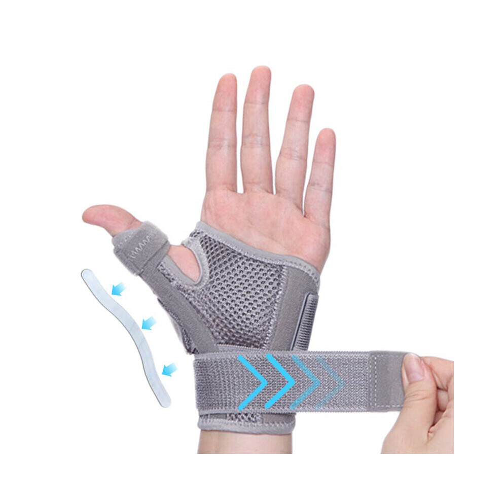 Wejoy 1Pc Thumb Spica Splint Stabilizer Wrist Support Brace Protector Carpal Tunnel Tendonitis Pain Relief Right Left Hand Immobilizer