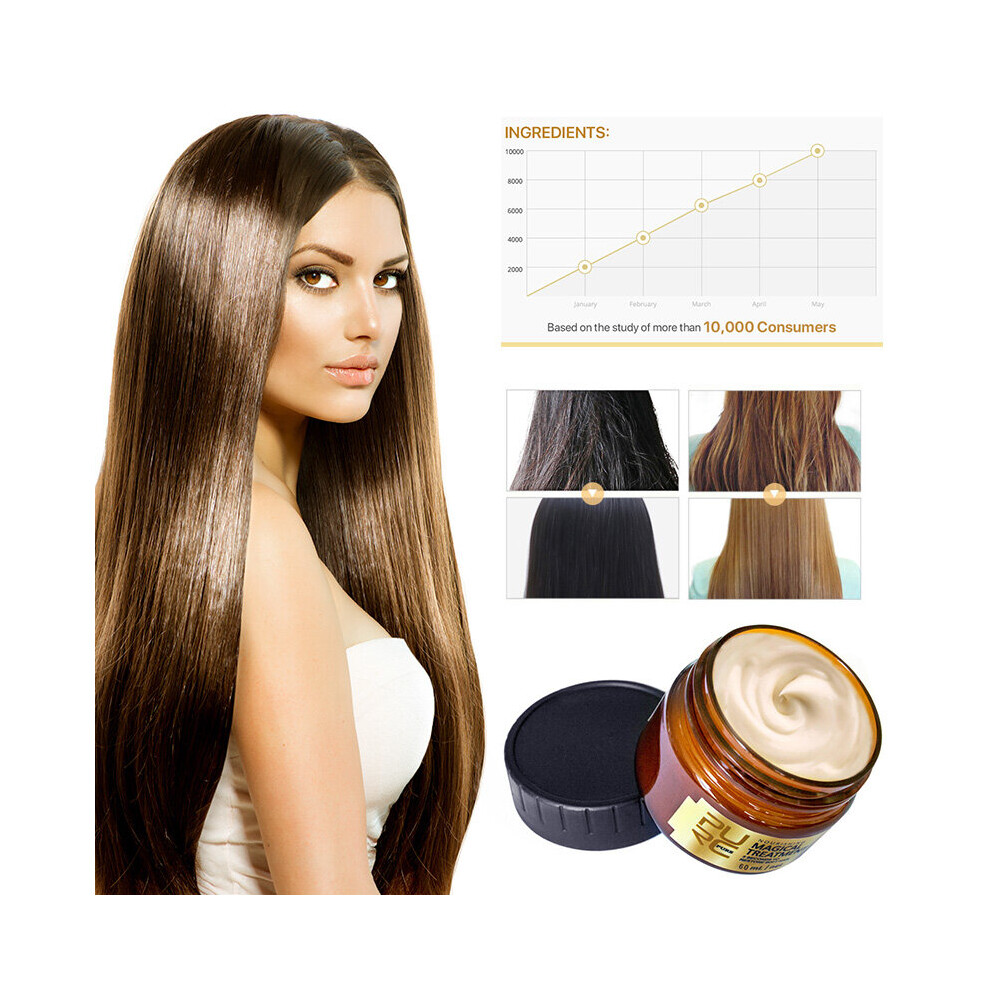 Wejoy Purc 60Ml Magical Treatment Mask Repairs Damage Restore Soft Hair For All Hair Types Keratin Hair Scalp Hair Care Tslm1