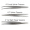 22 Pcs Advanced Dissection Kit Dissecting Anatomy Biology Students Scalpel Instruments Lab Veterinary Tools 6