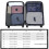 (Navy) 6 Piece Polyester Travel Luggage Organiser Bag Set 3