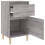 VidaXL (grey sonoma, 2 pcs) vidaXL Bedside Cabinets Bedside Table Nightstand Table Side Table End Table 8