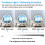AICA Dimmable Hollywood Makeup Mirror Vanity Mirror with LED Lights 6