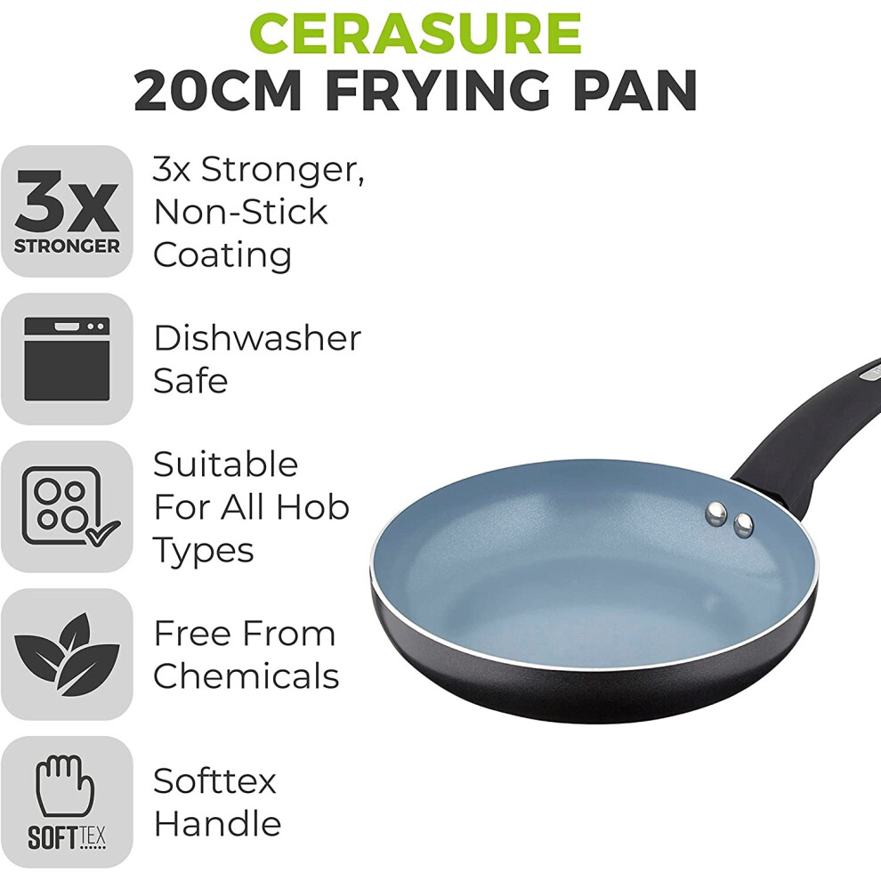 Tower T80350 Cerasure 20cm Fry Pan with Non-Stick Coating, Suitable for All Hob Types, Graphite-image-OPC-PBPGZG9-NEW