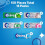 Extra Chewing Gum Variety Pack Bundle Selection 150 Pieces (15 packs 2