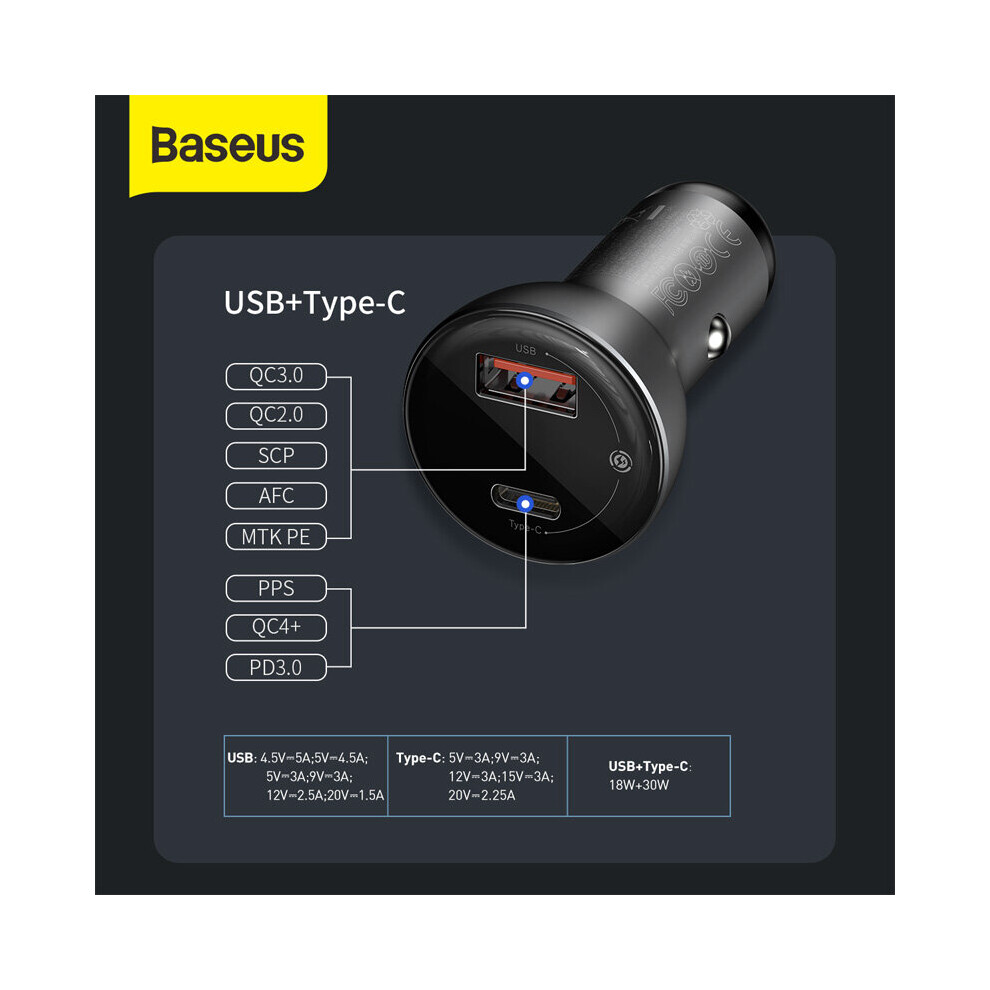 Baseus Digital Display Pps 45W Dual Port Car Charger Usb Qc 3.0 + Type C Qc 4.0 Pd 3.0 Fast Charging For Smart Phones Tablets For Iphone 11 Pro Max S Silver/Gray 6914216643590