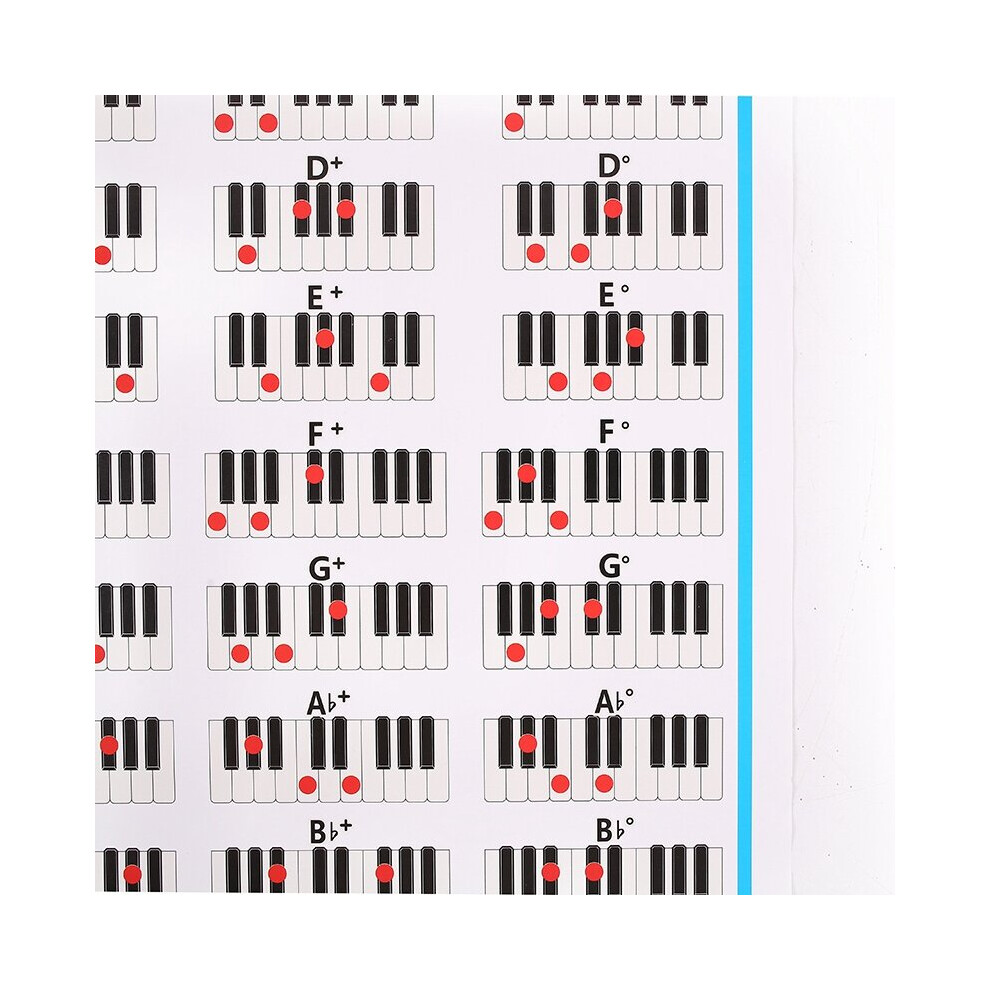 Piano Chords Chart Key Music Graphic Exercise Stave Piano Chord