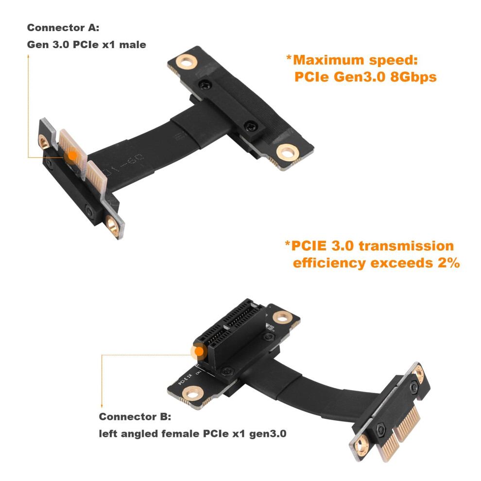 Gokelomg Câble Riser PCIe X1 Dual 90° Angle Droit PCIe 3.0 - 5 Cm
