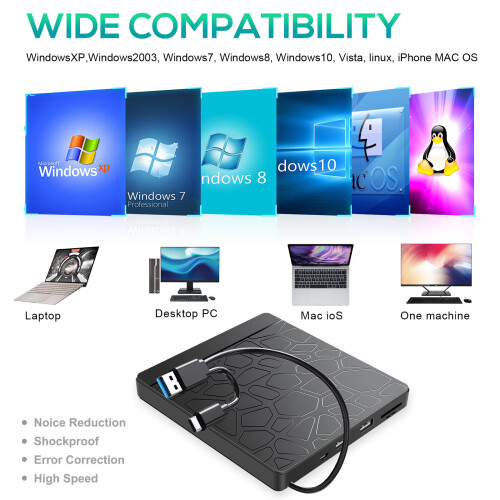 5 In 1 External Slim USB 3.0 Optical Drive Type C Portable DVD CD Laptop Reader 2