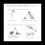 4Pcs Tuning Fork Set (4096C, MI528, 128C, OM136.1) for Solfeggio,for Chakra,Sound Therapy,Reliever Stress 3
