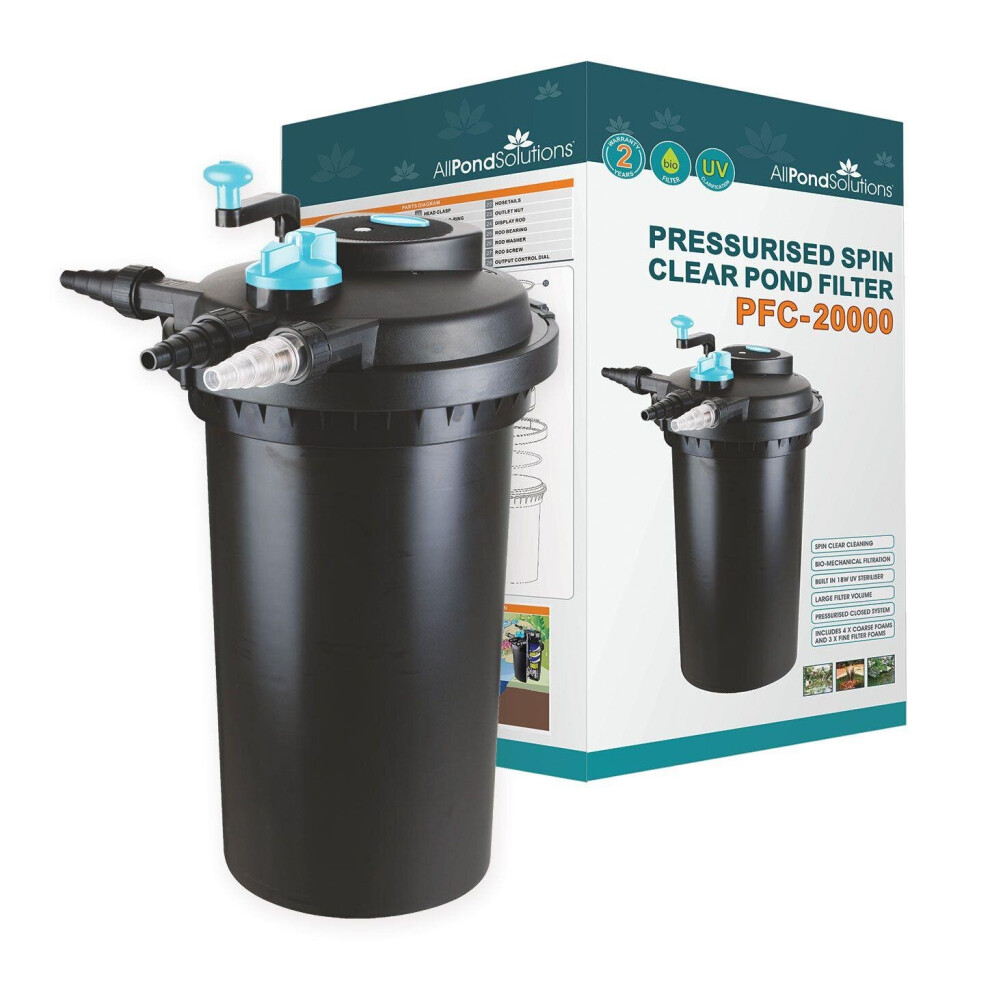 Allpondsolutions 20000L Pressurised Pond Filter 18W Uv Pfc-20000