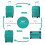 (Teal, 20-inch) ABS Hard Shell Luggage Suitcase Set Travel Trolley Case 4