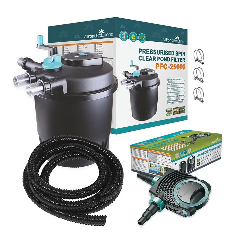Allpondsolutions 25000L Pressurised Pond Filter Easy Clean Pfc-25000-Kit