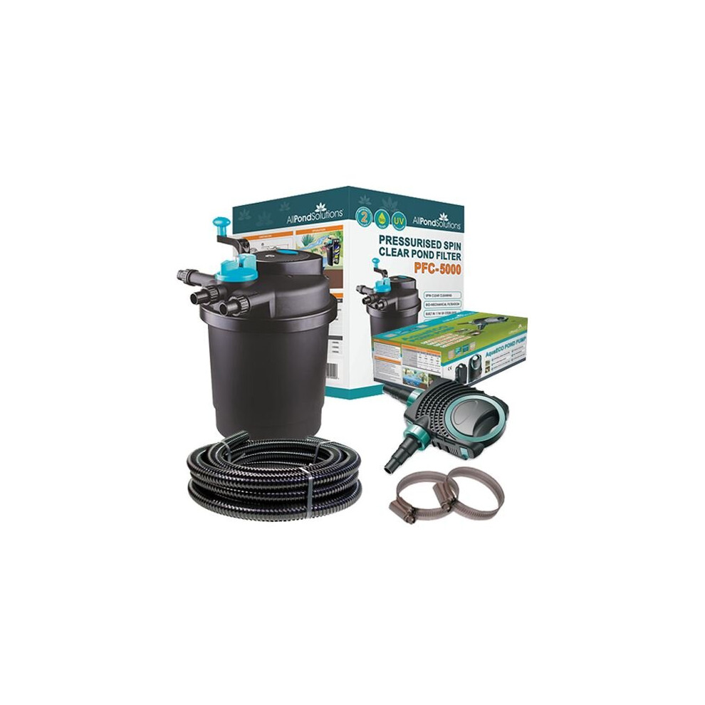 Allpondsolutions Pfc-5000-Kit 5000L Pressurised Pond Filter Kit With Aquaeco 3000 Pump, Built-In Uv And Easy-Clean Head