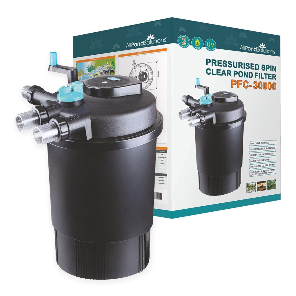 Allpondsolutions 30000L Pressurised Pond Filter 55W Uv Easy Clean Pfc-30000
