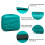 (Blue, 14 inch) One Or Four Pieces Lightweight PP Hard Shell Suitcase With TSA Lock 4