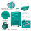 (Blue, 28 inch) One Or Four Pieces Lightweight PP Hard Shell Suitcase With TSA Lock 8