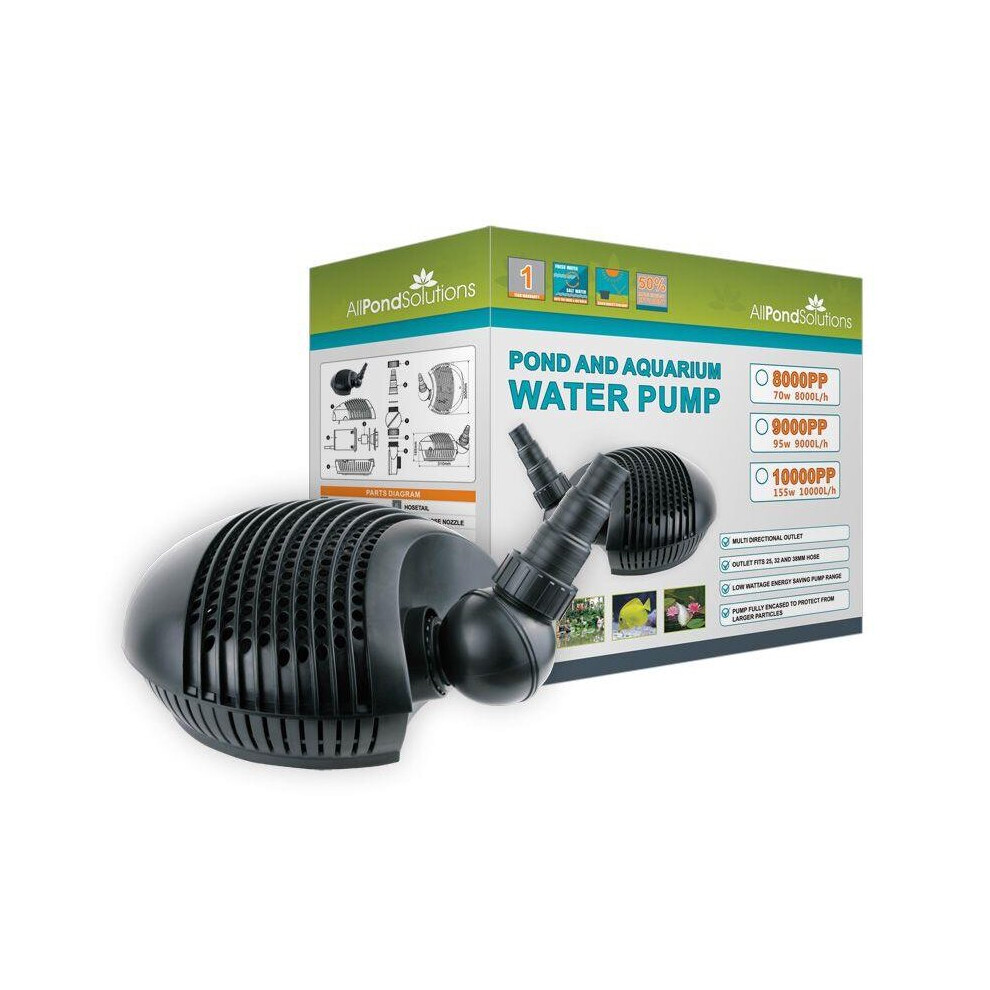 AllPondSolutions 10000L/H Submersible Pond Pump 10000PP