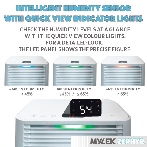 MYLEK MYLEK Portable Electric Dehumidifier 2