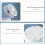 (White) Remote Control Wireless Wall Mounted Circulation Air Cooling Fan with LED Light 9