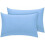 Imperial Rooms (Sky Blue, Pillow Case Only) 2-Pack Deep Fitted Sheet 25CM Mattress Bed Sheets 2
