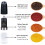 2PCS Electric Salt And Pepper Grinder Set Coarseness Gravity Sensor UK 7